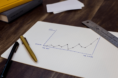 TRÊS DICAS IMEDIATAS PARA FAZER SUA EMPRESA CRESCER