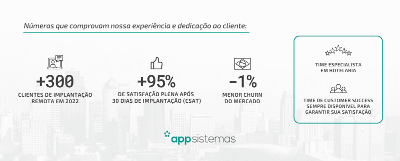 Imagem 1 - 2